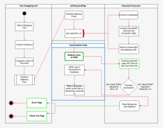 Images/knet-flow - Diagram #9339244