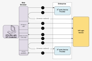 Diagram #9339341 Diagram #9339341