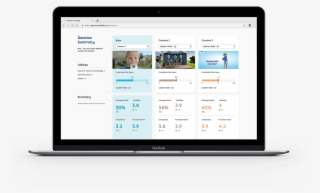 Crdr Dashboard Laptop Mockup Min - Walkme Digital Adoption Platform #9339738