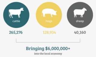 The Brief, Exciting Life Of Niles City - Sheep #9343741