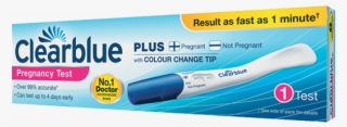 Teste De Grossesse Clear Blue #9343945