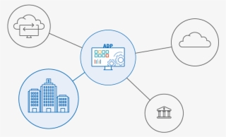 Leveraging The Power Of Software Defined Storage And - Circle #9344003
