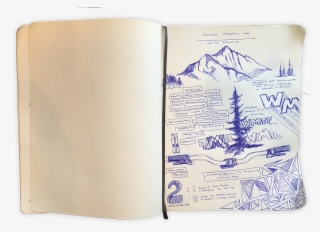 Wmf Sketchbook 900×655 - Sketch #9344066