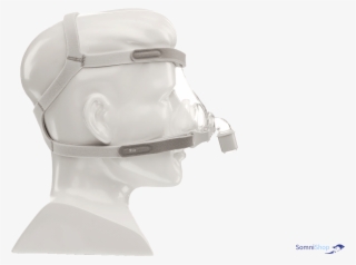 Philips Respironics Pico Nasal Mask 3 - Continuous Positive Airway Pressure #9345098