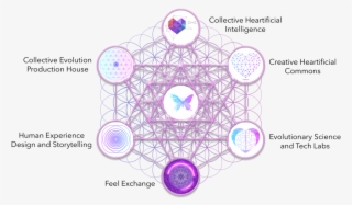 Blue Pink Metatron Final Web 4 - Diagram #9346249 Blue Pink Metatron Final Web 4 - Diagram #9346249