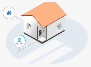 Reliable Installations Make Happy Customers - House #9347964 Reliable Installations Make Happy Customers - House #9347964