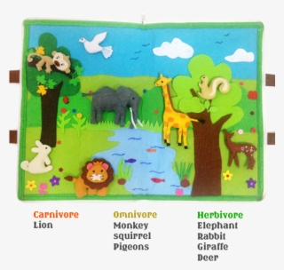 Felt Jungle Book Animal Personalised Identification - Felt Jungle #9348970