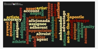 Positive Nouns That Start With A "letter A Naming Words" - Positive Adjectives That Start #9351498