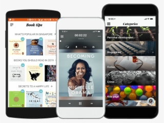 Start Your 14 Days Free Trial - Iphone #9351924