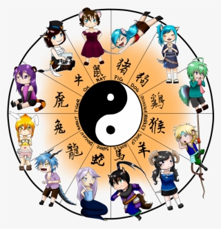 Chinese Zodiac Circle By Somniafairy - Miraculous Ladybug Chinese Zodiac #9356385