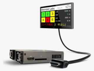Compact Design & Din-rail Mountable - Andon Tv #9357139