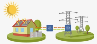 Net Metering Cartoon - Solar Energy #9358474