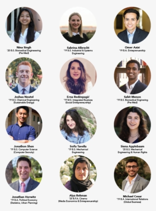 Meet The 2018-19 Usc Student Cohort - Collage #9359243