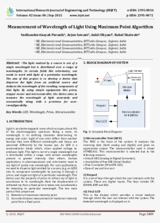 Measurement Of Wavelength Of Light Using Maximum Point - Document #9359585