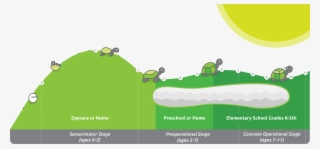 6 Month Gestation - Illustration #9362328