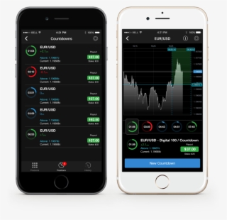 Dollar-countdown1 - Iphone #9363056
