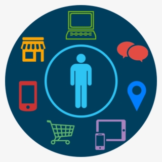 Digital Customer Engagement - Circle #9363973