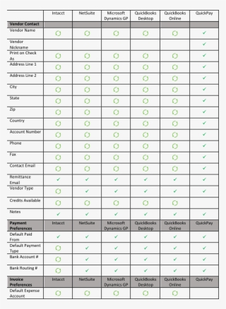 Vendortable - Number #9364313