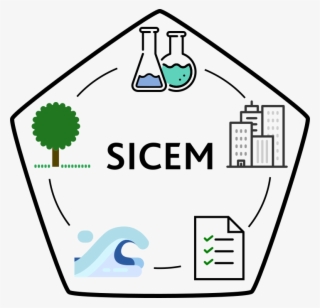 Science Clipart Integrated Science #9364509