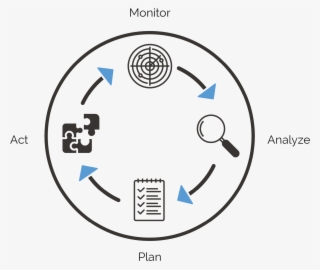 Horizon Observatory #9372149