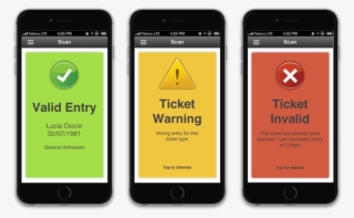 Smartscan-app2 - Iphone #9375798