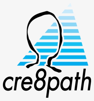 Oakley Logo Designer - Mama Delucas Pizza Logo #9380151