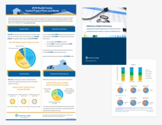 Citi Infographic And Report - Web Page #9380270