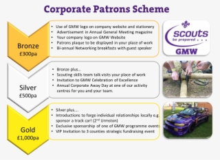 Why Not Get In Touch With Our Deputy County Commissioner - Art #9380980