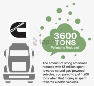 Free Png Download 32 X 5/16 Png Images Background Png - Cummins #9381218