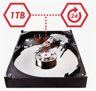 Extending Wireless Camera Range - Hikvision 4 Set #9383055