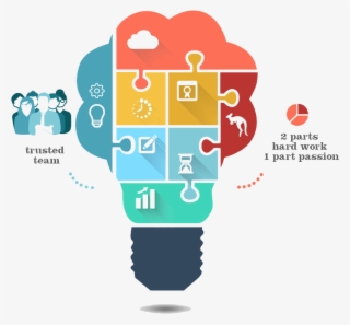 Why Png - Design Why Choose Us #9385943