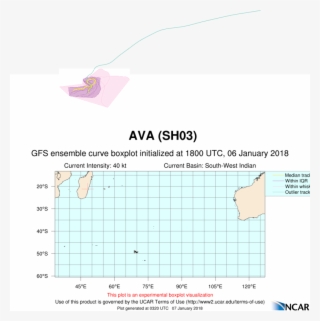 Ash03 2018010618 Eps Track Gefs Boxplot Late - Diagram #9386057