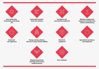 Key Mic 2025 Sectors - Traffic Sign #9390891
