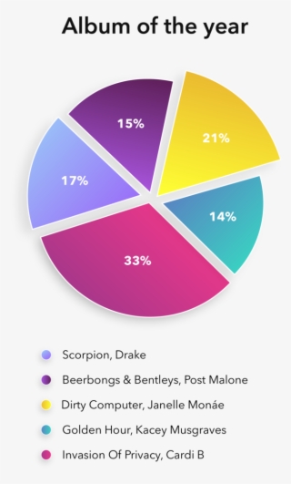 Img 1664 - New Australian Flag #9391807