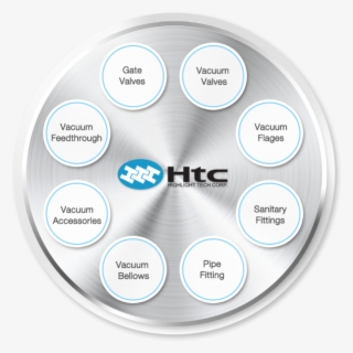 Htc Vacuum Provide Various Vacuum Components - Circle #9394567