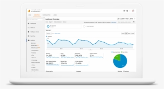 Facebook - Google Analytics 360 Dashboard #9396747