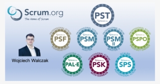 Congrats To Professional Scrum Trainer Wojciech Walczak - Scrum #9396988