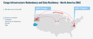 Data Flow - Eu - Salesforce.com #9397057