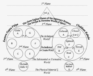 Blavatsky #9398926