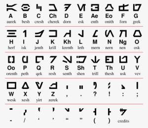 Languages In Star Wars - Aurebesh Alphabet #940009