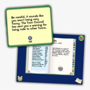 Learning To Look - Blog #940564