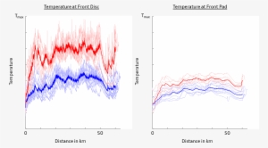 The Findings Indicate Not Only Certain Downsizing Potentials - Illustration #941249