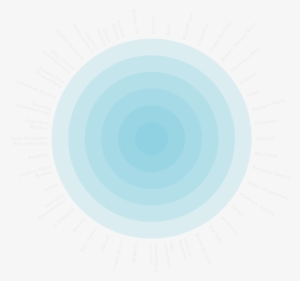 The Top 100 Game Devs Over The Past 40 Years & Where - Design #941501