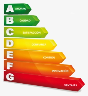 Etiqueta De Eficiencia Energetica - Demand Energy Management Controls #944201