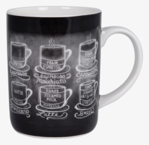 Ashdene Lily & Val Mug Collection - Lily And Val Coffee Guide Art Print - 11" X 14" By #944675