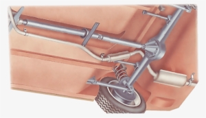 Parts Of An Exhaust Pipe #945382