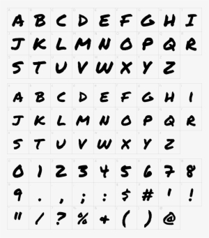 Permanent Marker Font #945615