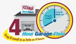 Flexmar 4 Hour Garage Logo W Swoosh 01 - Circle #945947 Flexmar 4 Hour Garage Logo W Swoosh 01 - Circle #945947