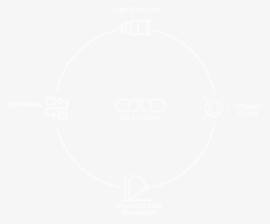 Dxl2's Unique Look Was Developed By Collaborating With - White Colour Dp For Whatsapp #949893