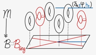 Ends - Diagram #9400553 Ends - Diagram #9400553